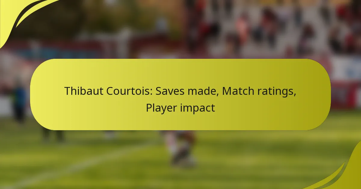 Thibaut Courtois: Paraden, Spielbewertungen, Spielerimpact