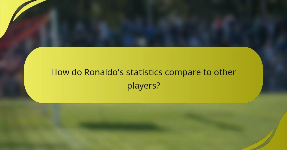 Wie vergleichen sich Ronaldos Statistiken mit anderen Spielern?