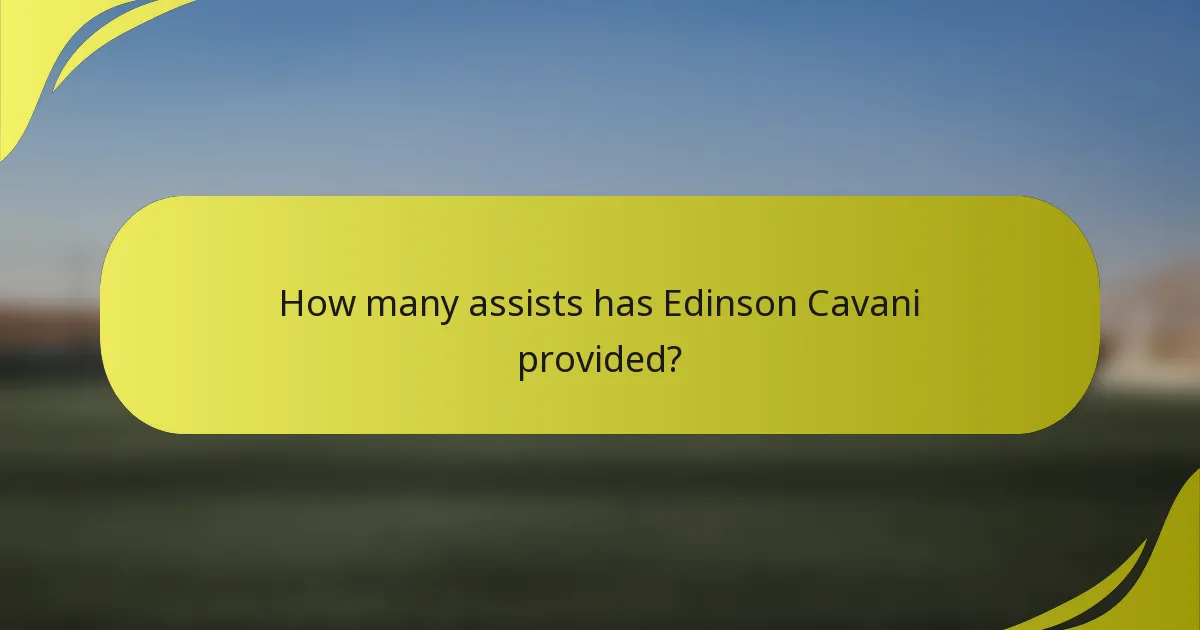 Wie viele Vorlagen hat Edinson Cavani gegeben?